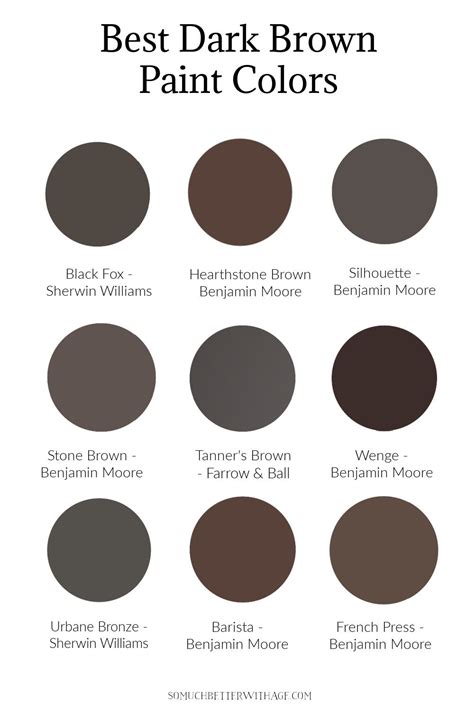 Best Dark Brown Paint Colors | Brown paint colors, Dark brown paint color, Brown paint