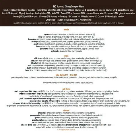 Sydney Tower Buffet Menu, Menu for Sydney Tower Buffet, CBD, Sydney - Urbanspoon/Zomato