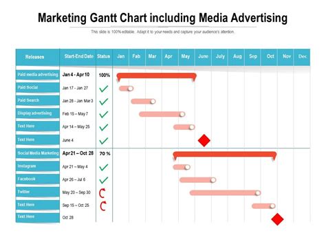 20 Gantt Chart Examples for Managing Projects | ClickUp