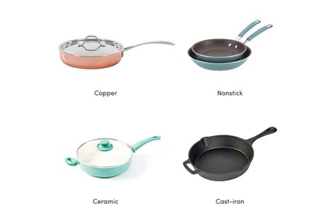 What Is a Skillet? Find the Skillet That Suits Your Needs | Wayfair