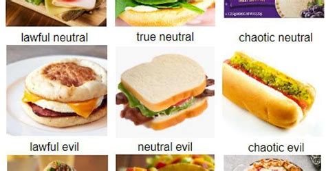 Sandwhich alignment chart : r/AlignmentCharts