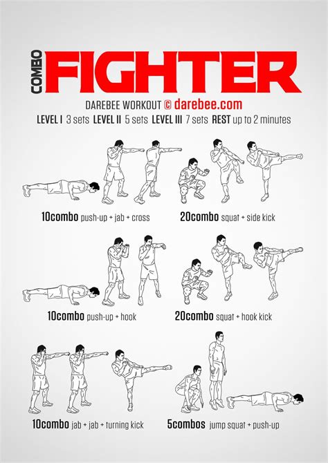 Combo Fighter Workout | Fighter workout, Mma workout, Kickboxing workout