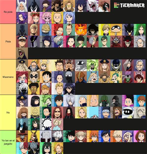 My Hero's Ultra Rumble: New Characters Tier List (Community Rankings) - TierMaker