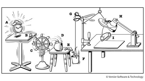 How To Make A Rube Goldberg