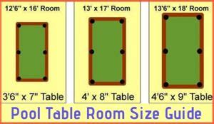 what is the standard size of a pool table - Measurement Guide