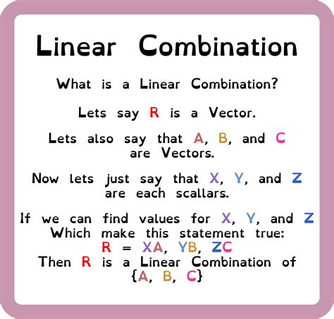 Linear Combination Explanation | Math tutorials, Math tricks, Computer ...