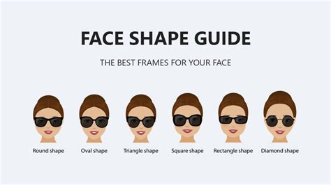 The Science Behind Choosing the Perfect Glasses Frames – Local biz blog