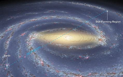 Astronomers Are Finally Mapping the “Dark Side” of the Milky Way - Scientific American