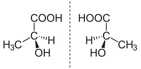 Stereochemistry — Definition and Chirality | Concise Medical Knowledge