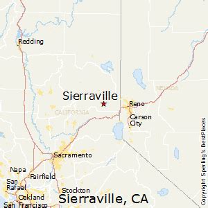 Sierraville, CA