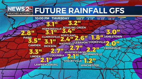 Storms to bring freeze to Middle Tennessee | WKRN News 2