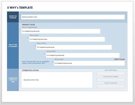 Failure Analysis Report Template – Atlanticcityaquarium.com