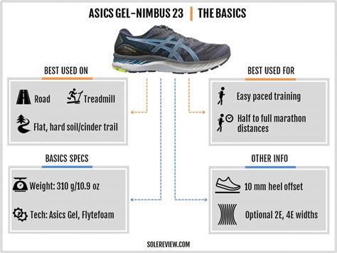 Asics Gel-Nimbus 23 Review