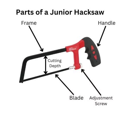 Best Junior Hacksaw - UK Tool Buying Guide