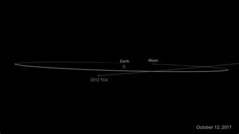 Chelyabinsk meteor Archives - Universe Today