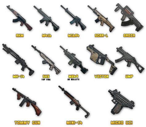 PUBG GUNS DAMAGE CHART || ALL GUNS