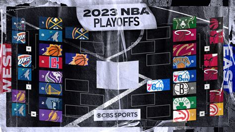 2023 NBA playoffs bracket: Schedule, times, TV channels with Suns, Nuggets advancing to second ...