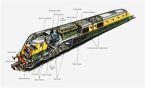 Electric Steam Locomotive