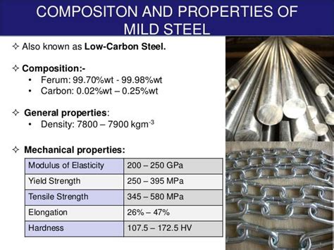 Density Of Mild Steel - Dead mild steel properties : Also, one carbon is 0.1 per cent of the ...