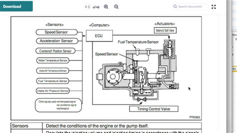 1kz Te Injector Pump Wiring Diagram - smoochinspire