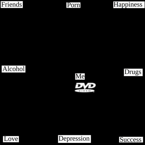 2 meirl 4 meirl | Bouncing DVD Logo | Know Your Meme