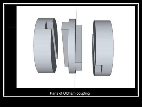 Design - Shaft Couplings - PowerPoint Slides - LearnPick India