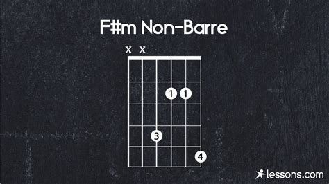 F# Minor Guitar Chord | The 6 Easy Ways to Play (w/ Charts)