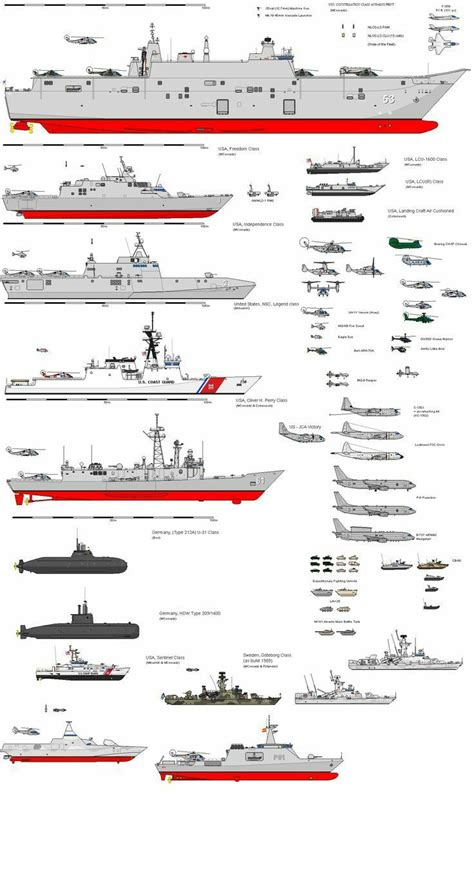 Pin on Battleships & vehicles & sic fi