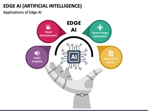 Edge AI (Artificial Intelligence) PowerPoint and Google Slides Template ...