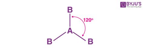 Trigonal Planar Molecular Geometry - Bond Angle in Trigonal Planar Molecular Geometry, along ...