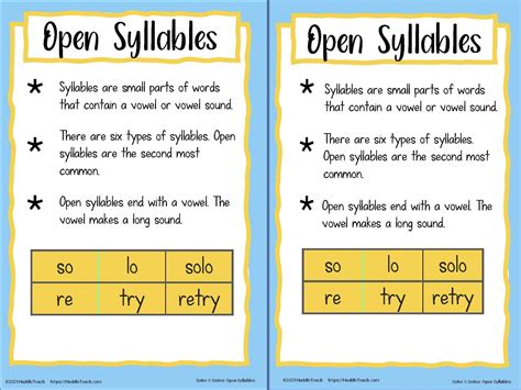 Examples Of Open Syllables