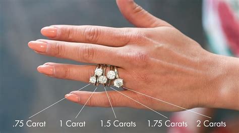 75 Carat Oval Diamond Ring On Finger - Diamond