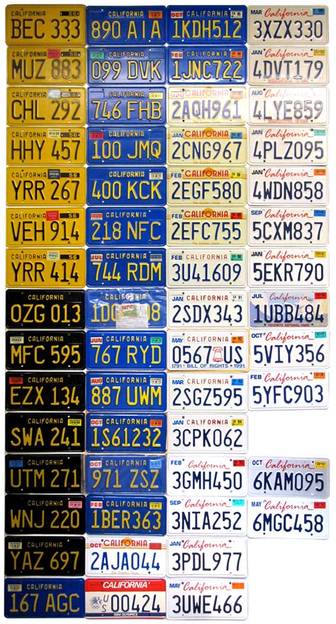 California License Plate History