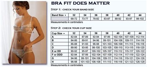 Measurements Bra Info, Bra Measurements, Bra Size Charts, Bra Cup Sizes ...