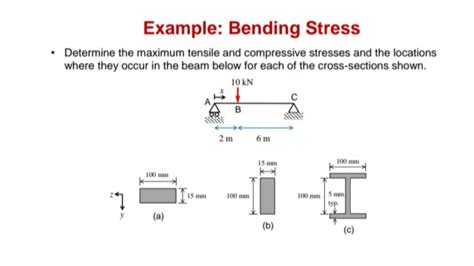 Bending Stress In Beams Solved Examples - The Best Picture Of Beam