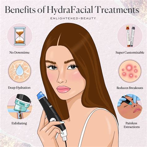 The Benefits of HydraFacial Treatments — Enlightened Beauty by Morgan ...