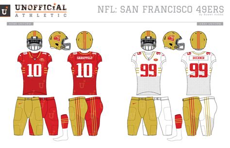 UNOFFICiAL ATHLETIC | San Francisco 49ers Rebrand