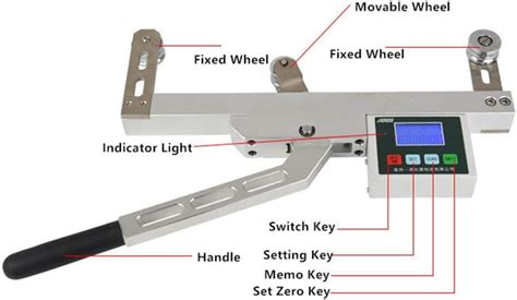 VTSYIQI Wire Rope Tension Meter Wirerope Tensionmeter measuring range