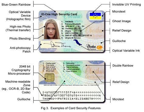 Smart Cards - End Times Truth