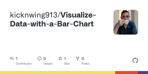 GitHub - kicknwing913/Visualize-Data-with-a-Bar-Chart