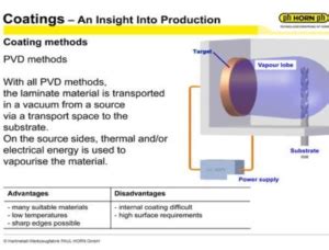 Vapor Deposition Techniques: PVD | Epic Tool