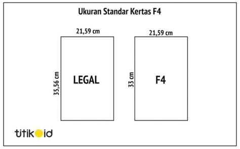 Ukuran Kertas F4 dan Cara Mengaturnya di Ms Word & Excel