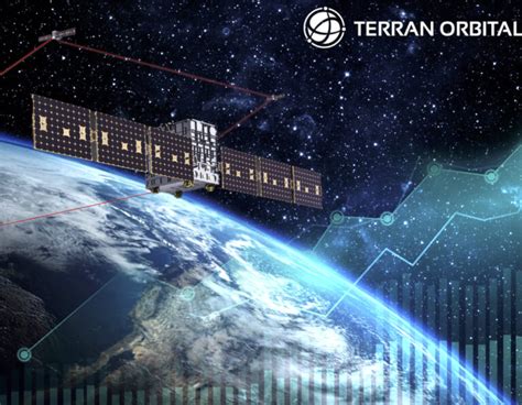 Terran Orbital reporting year-end cash balance in excess of million$$ – SatNews