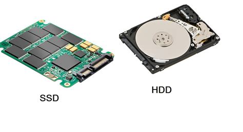 SSD vs HDD