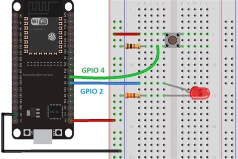 ESP32/ESP8266 : Contrôlez les sorties du serveur Web et du bouton physique