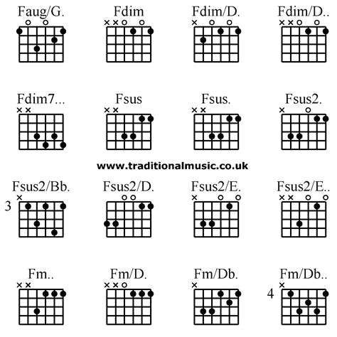 Guitar chords advanced - Faug/G. Fdim Fdim/D. Fdim/D. Fdim7. Fsus Fsus. Fsus2. Fsus2/Bb. Fsus2/D ...