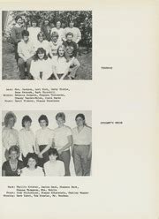 Lorne Jenken High School - This Time Forever Yearbook (Barrhead, Alberta Canada), Class of 1984 ...