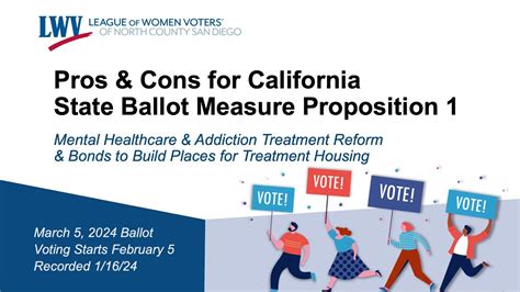 California Ballot Proposition 1 Pros & Cons - March 2024 - YouTube