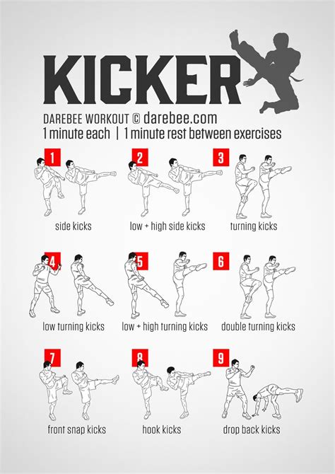 Kicker Workout | Muay thai workouts, Mma workout, Boxing training workout