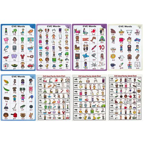 Buy CVC Words Short Vowel Word Chart for Kids CVC Beginning Phonics Word Builders Learning Toys ...